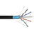 CAT6 550MHz F/UTP Riser Cable, 23AWG Solid Copper – 1000ft