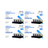 HiLook 5MP ColorVu Lite DVR Security Camera Kit | 4 Channel & 8 Channel CCTV System with HDD | Models TK-4145TC-MC & TK-6285TC-MC