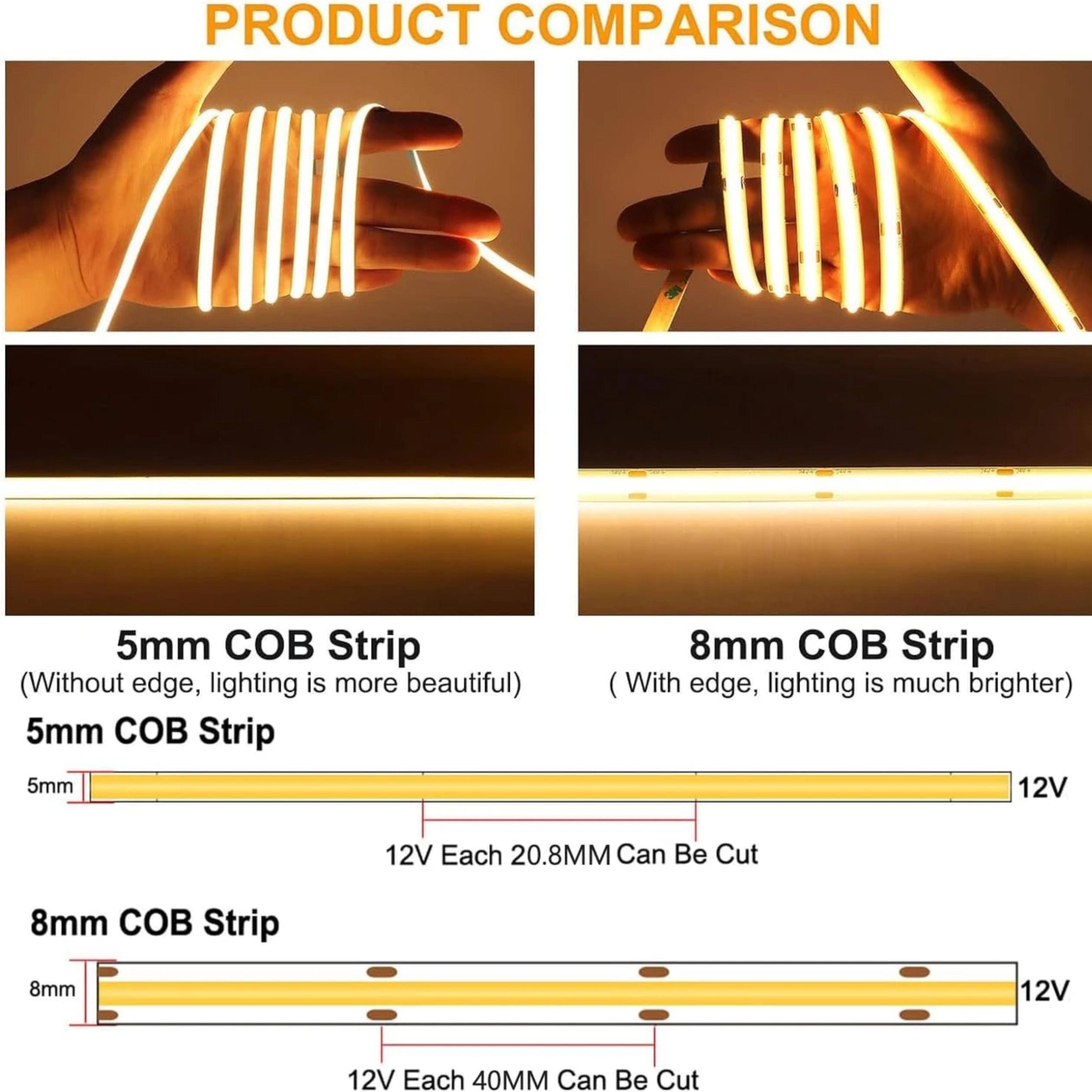 5M COB LED Strip Light with 12V 5A Power Supply – 4000K Natural White, 384 LEDs/m, 5mm Ultra-Slim FCOB Tape Light, CRI 90+