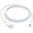 Apple Lightning to USB-A Cable (1m) – Charging & Data Sync Cable for iPhone, iPad & iPod