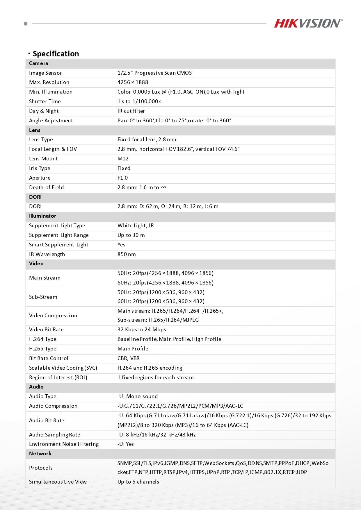 Hikvision 8 MP Panoramic ColorVu Fixed Turret Network Camera (DS-2CD2387G3P-LIS2UY/SRB(180°)