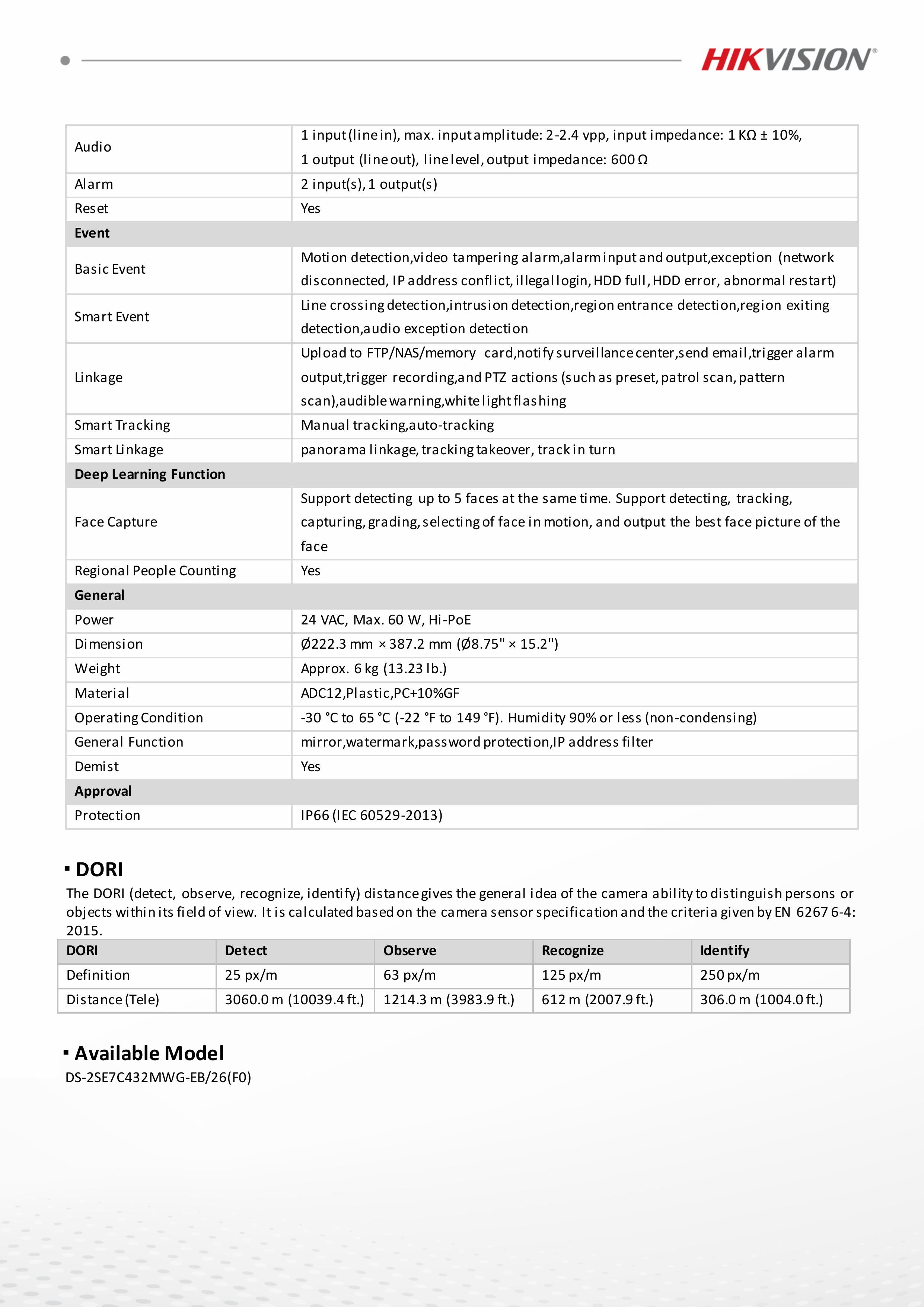 Hikvision DS-2SE7C432MWG-EB/26(F0) DS-2SE7C432MWG-EB/26 - F0 TandemVu 4MP Dome Network Camera - 32x Optical Zoom - 200m IR Night Vision - 2K