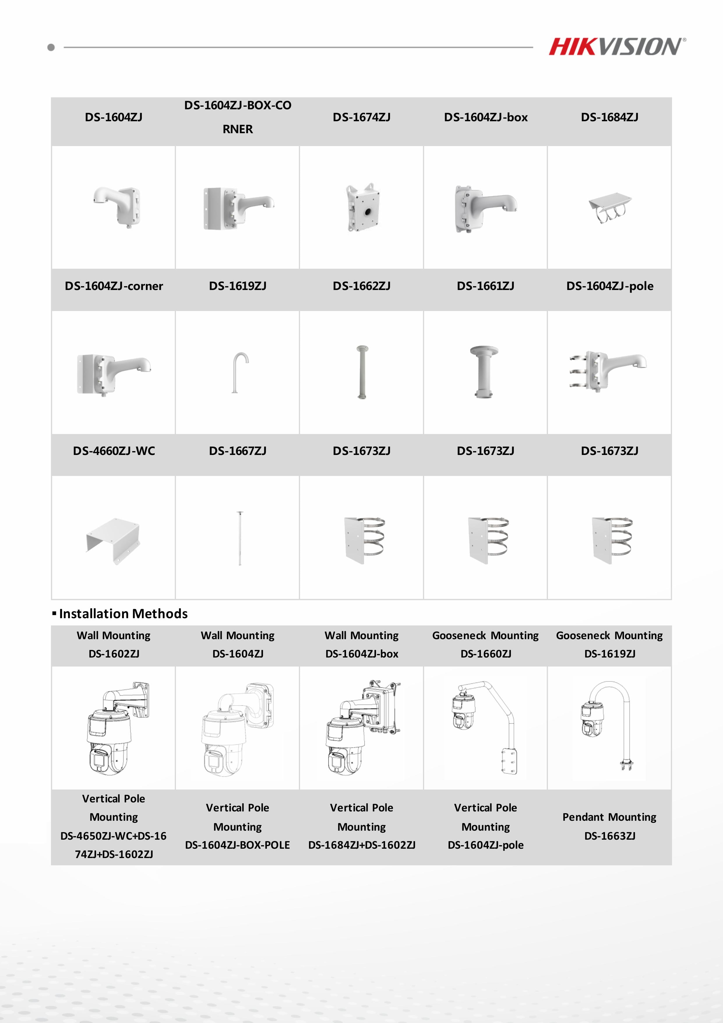 Hikvision DS-2SE7C432MWG-EB/26(F0) DS-2SE7C432MWG-EB/26 - F0 TandemVu 4MP Dome Network Camera - 32x Optical Zoom - 200m IR Night Vision - 2K