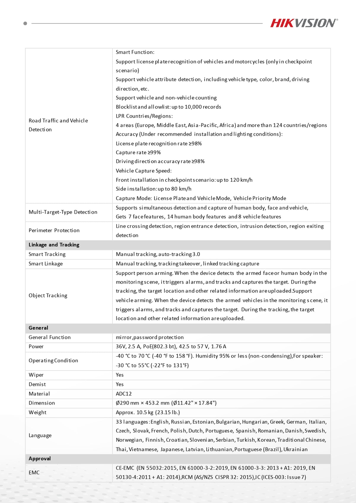 Hikvision TandemVu 8" 6MP Panoramic + 42X PTZ Network Speed Dome – DarkFighter 2.0, AcuSeek (DS-2SF8C442MXG1-ELW/26(F0))