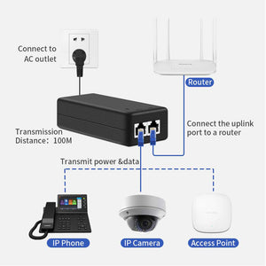 30W PoE+ Injector with 2.5 Gigabit ports Complies with IEEE802.3af/at standards