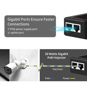 30W PoE+ Injector with 2.5 Gigabit ports Complies with IEEE802.3af/at standards