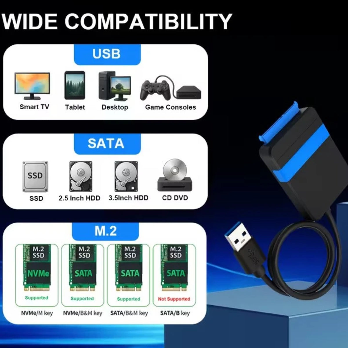 USB 3.1 Gen 2 to M.2 NVMe & SATA HDD/SSD Adapter