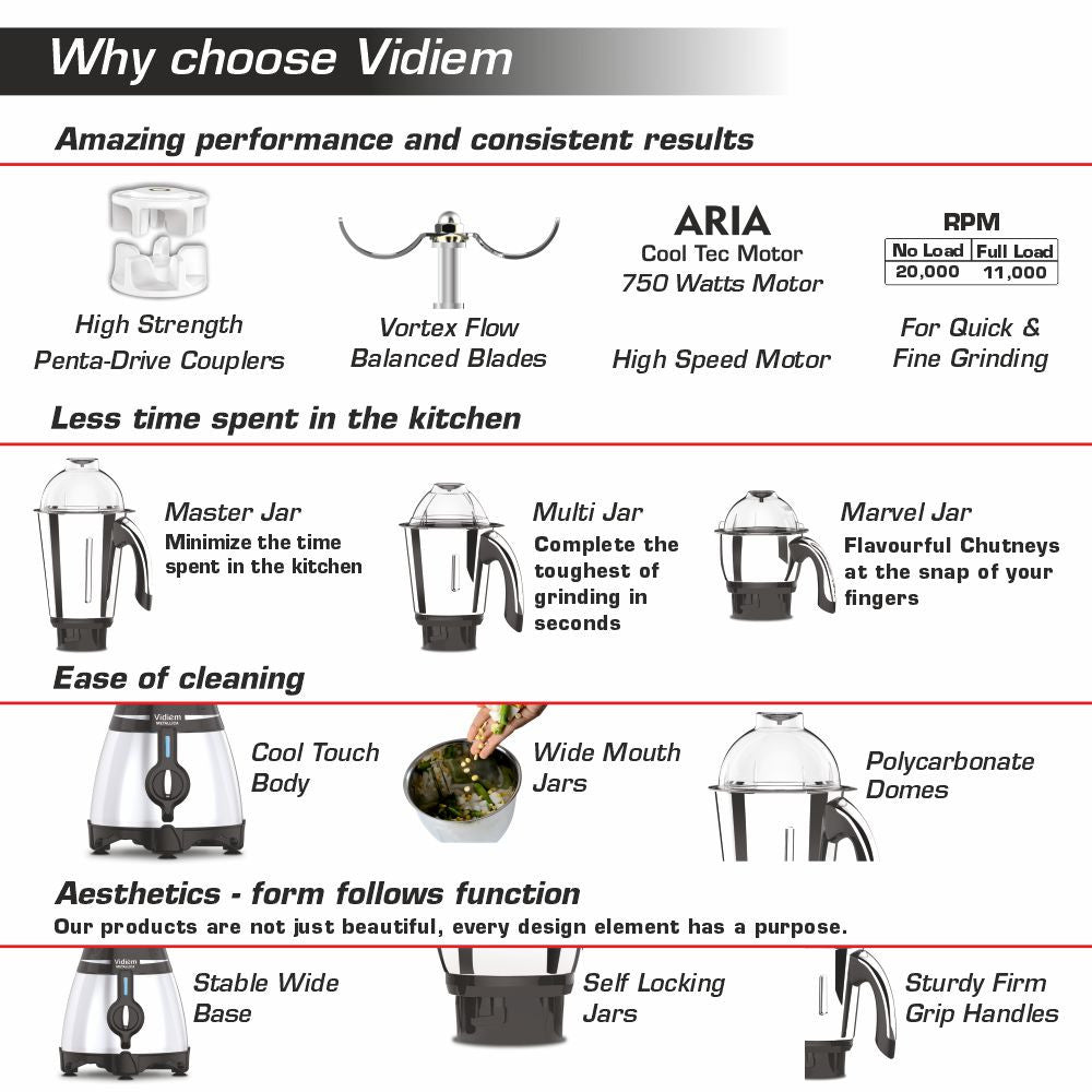 Vidiem Metallica STEELE 650W / 110V Stainless Steel Jars - Indian Mixer Grinder with, Spice & Coffee grinder Jar for use in Canada / USA