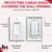 BestMounts - Single Gang Brush Wall Plate (1-Pack), Pass Through Brush Style Opening Low Voltage Cable Plate in-Wall Installation for Speaker Wires, Coaxial Cables, HDMI Cables, or Network/Phone Cables- White