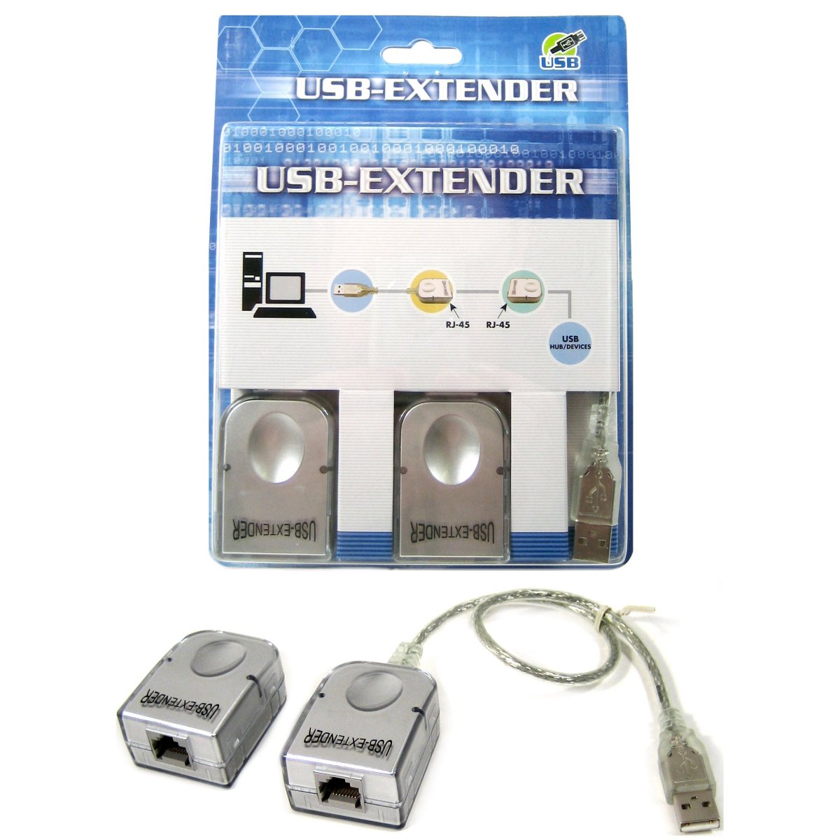 USB Extender – Angel Electronics