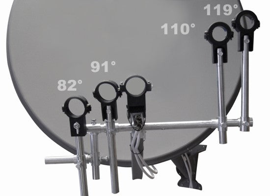 Angel 3-LNB Fully Adjustable Bracket Kit
