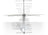 Channel Master CM-2020 Digital Advantage (60 mi/95 km) UHF/VHF Antenna