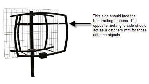 ClearStream 5 (65+ mi/100+ km) VHF Antenna