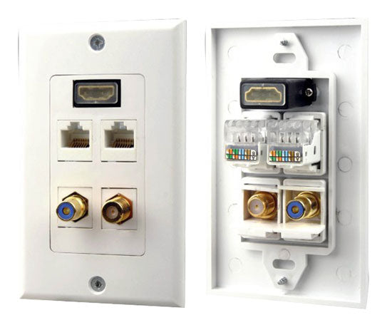 HDMI + Mono RCA Audio + Coaxial + Dual Ethernet Wall Plate (White)