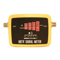 Antenna Signal Meters