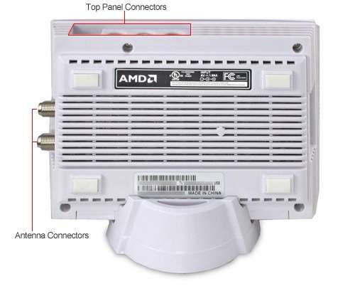 VisionTek 400263 TV Wonder 650 MCE Edition TV Tuner - USB, ATSC, NTSC, Clear-QAM, FM Radio, 1080p, S-Video, Composite, ATI Avivo [Refurbished]